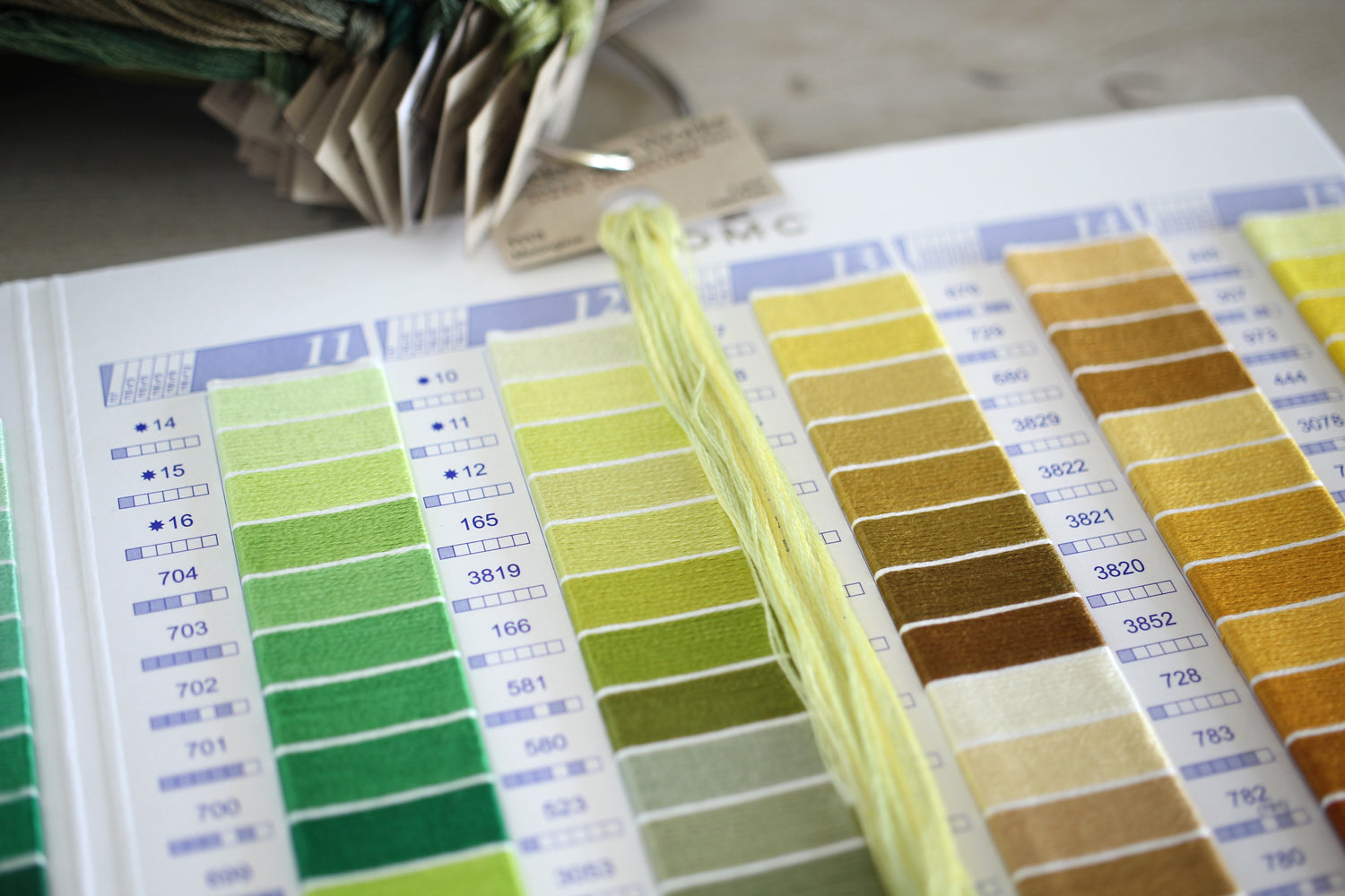 Design details - DMC conversions